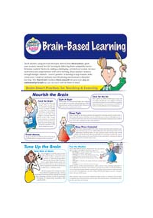 smartcard-brain-based-learning