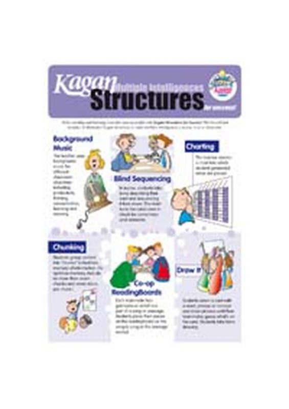 Kagan Australia