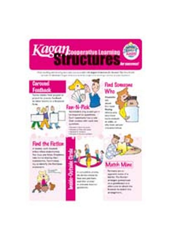 Kagan Australia