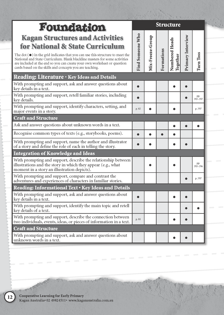 AUBWCLP Early Primary Combined pdf_Page_08_result