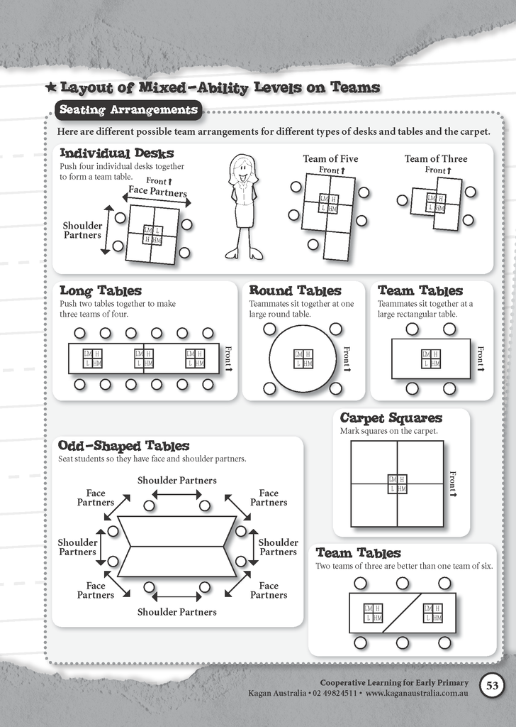 AUBWCLP Early Primary Combined pdf_Page_10_result