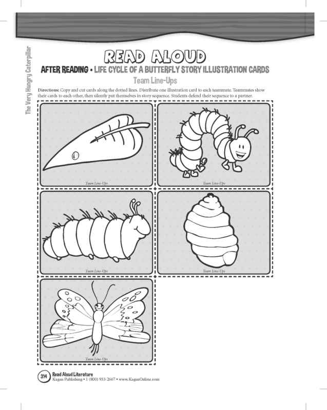 Kagan Australia
