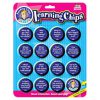 reading-comprehension-chips