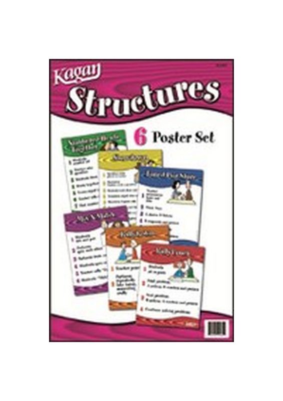 Kagan Cooperative Learning Poster Set 1 - Kagan Australia