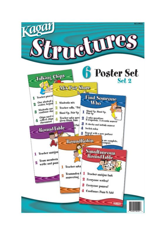 Kagan Cooperative Learning Poster Set 2 - Kagan Australia