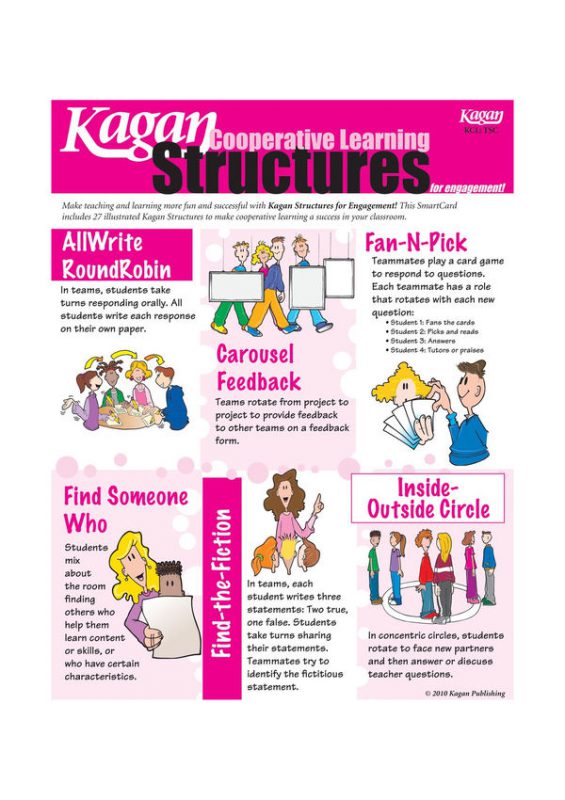 Kagan Australia