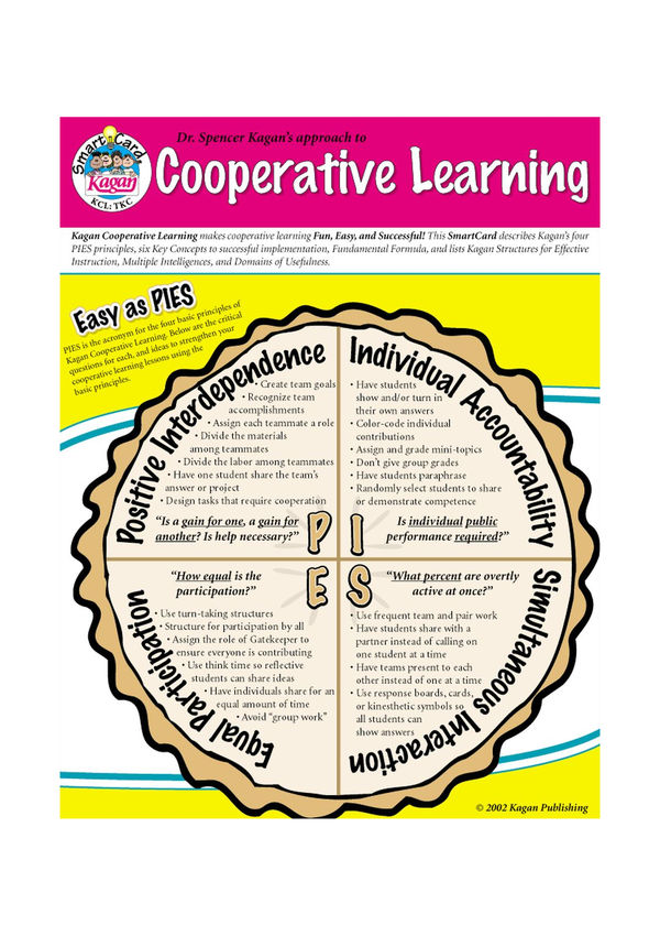 smartcard-cooperative-learning
