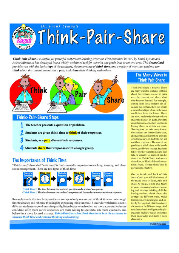 smartcard-think-pair-share