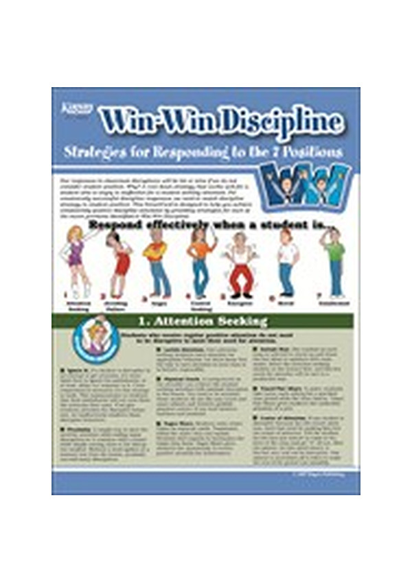 strategies-for-responding-to-the-7-positions