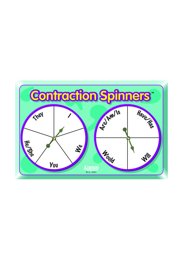 Contraction Spinners v2] Kagan Australia