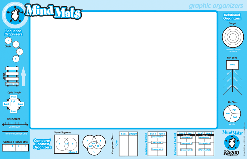 Mind Mats 8 Graphic Organisers Kagan Australia
