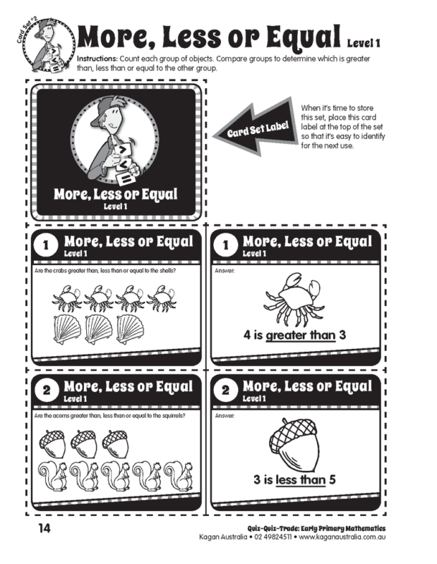 Kagan Australia
