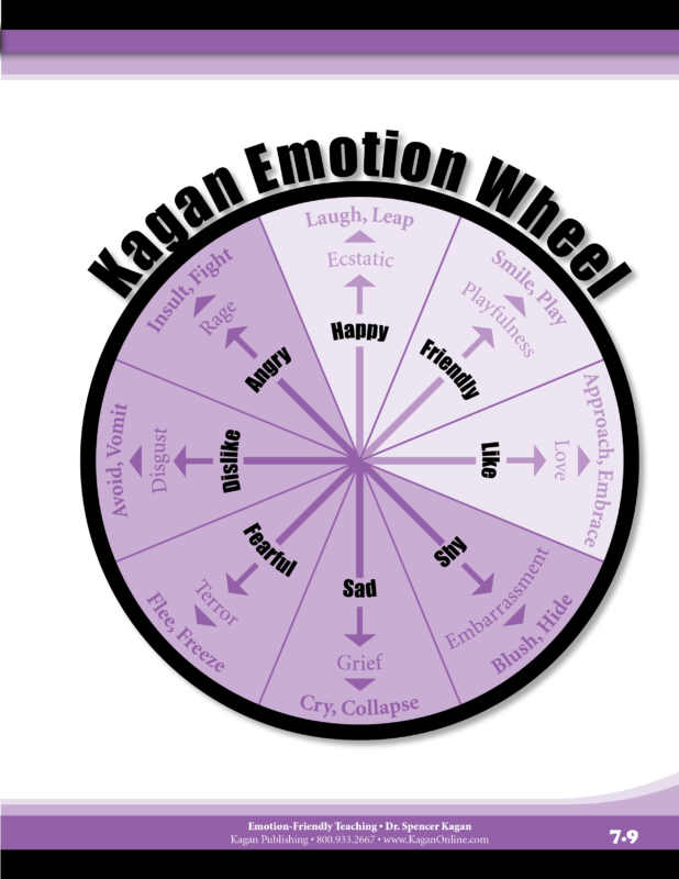Kagan Australia