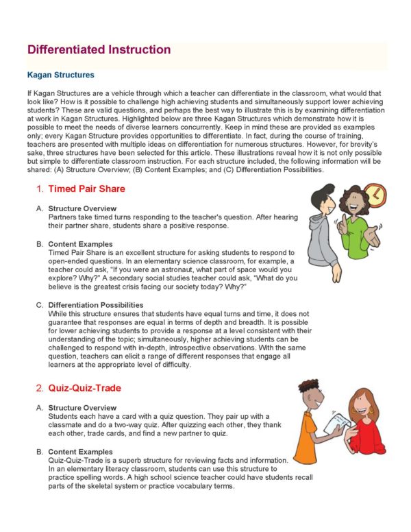 Leading Implementation of Cooperative Learning - Kagan Australia